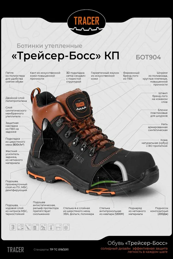 Ботинки рабочие зимние утепленные "Трейсер-Босс" с КП цвет черный