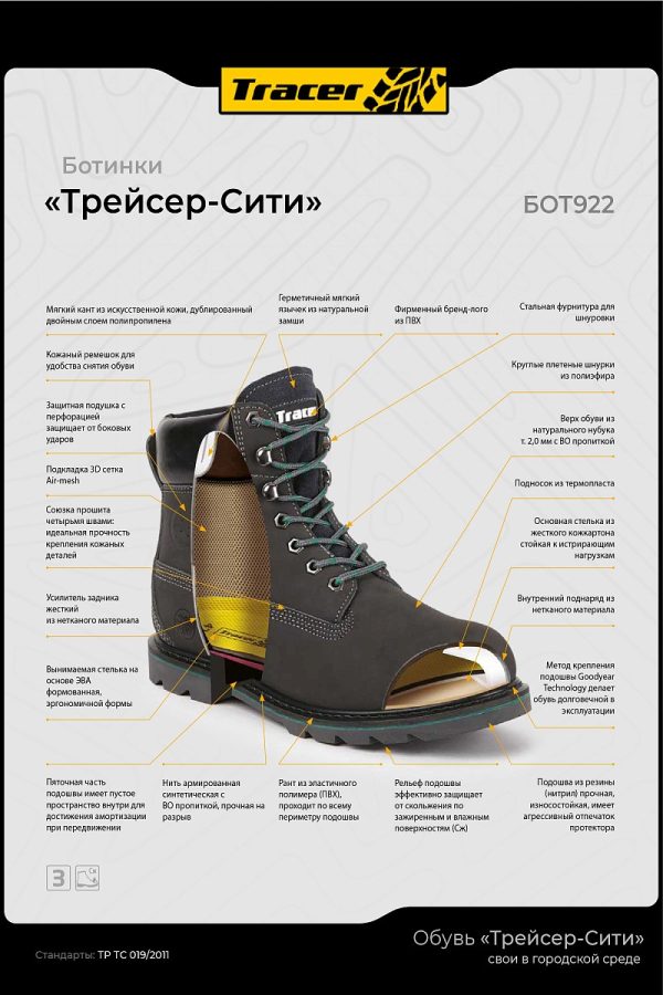 Ботинки летние/демисезонные "Трейсер-Сити" цвет серый